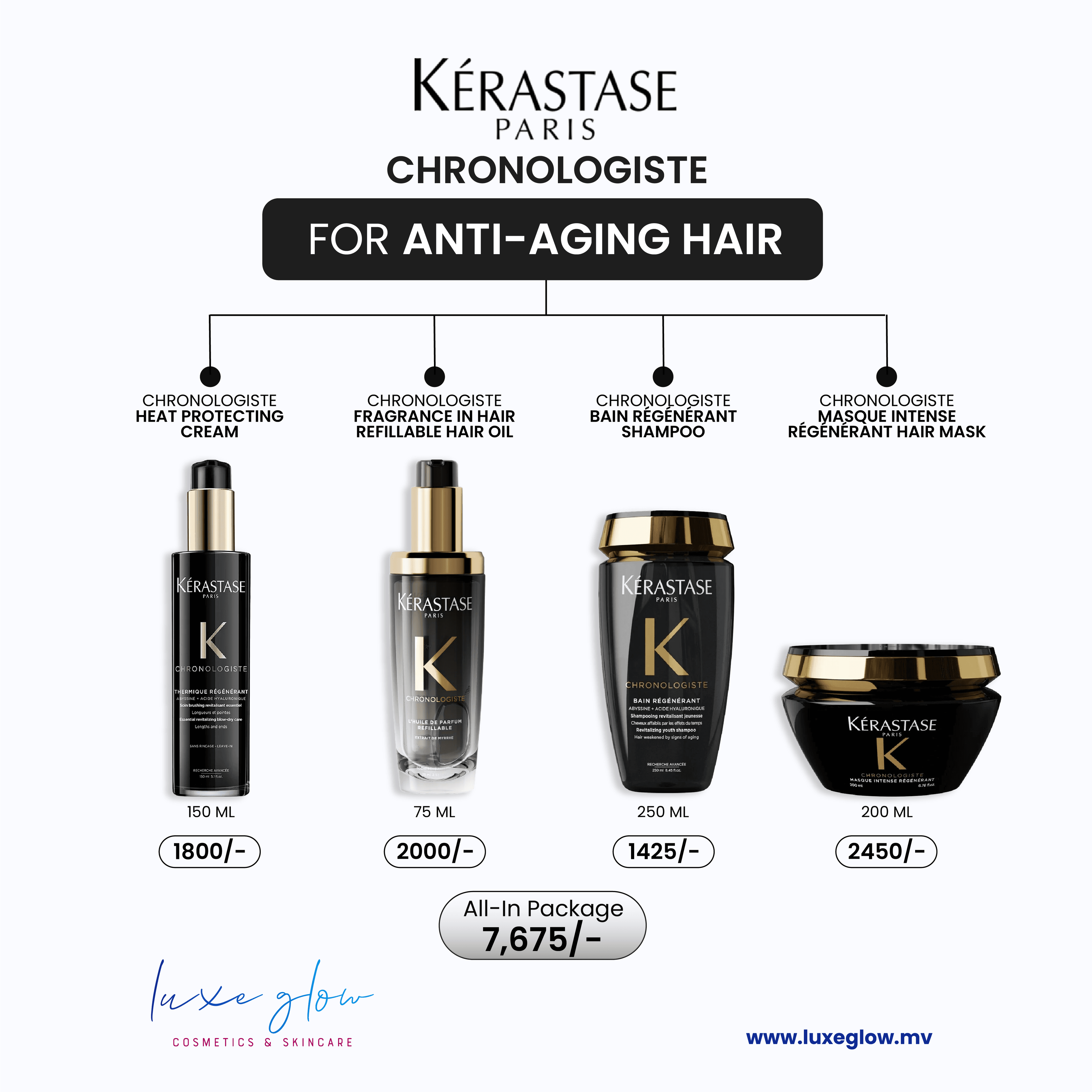 KERASTASE CHORONOLOGIST